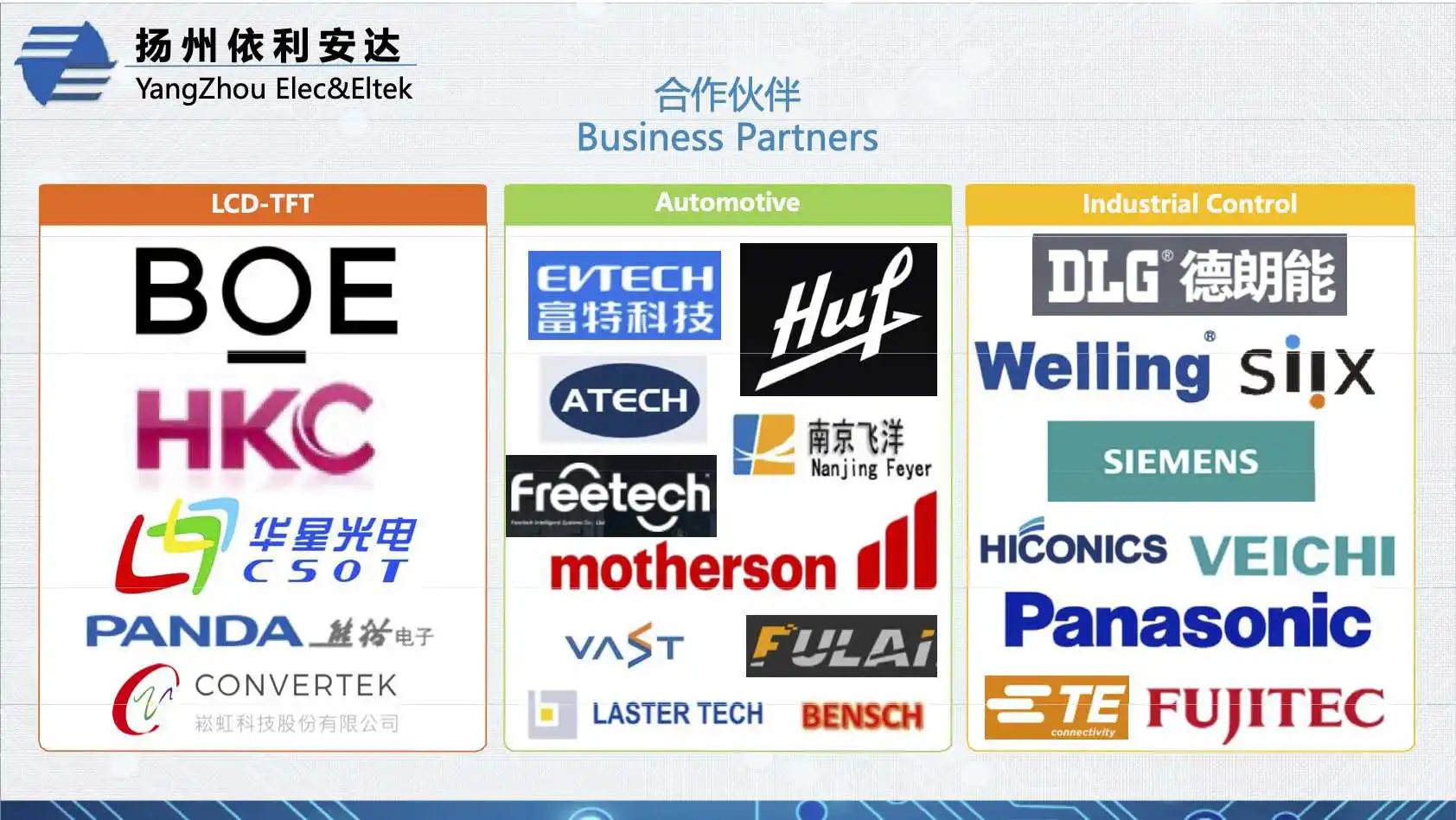 Second slide showing logos of various international brands